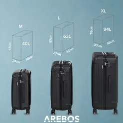 3 tlg. Reisekoffer Set Schwarz