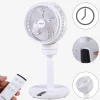 Bodenventilator 55W