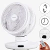 Tischventilator 55W